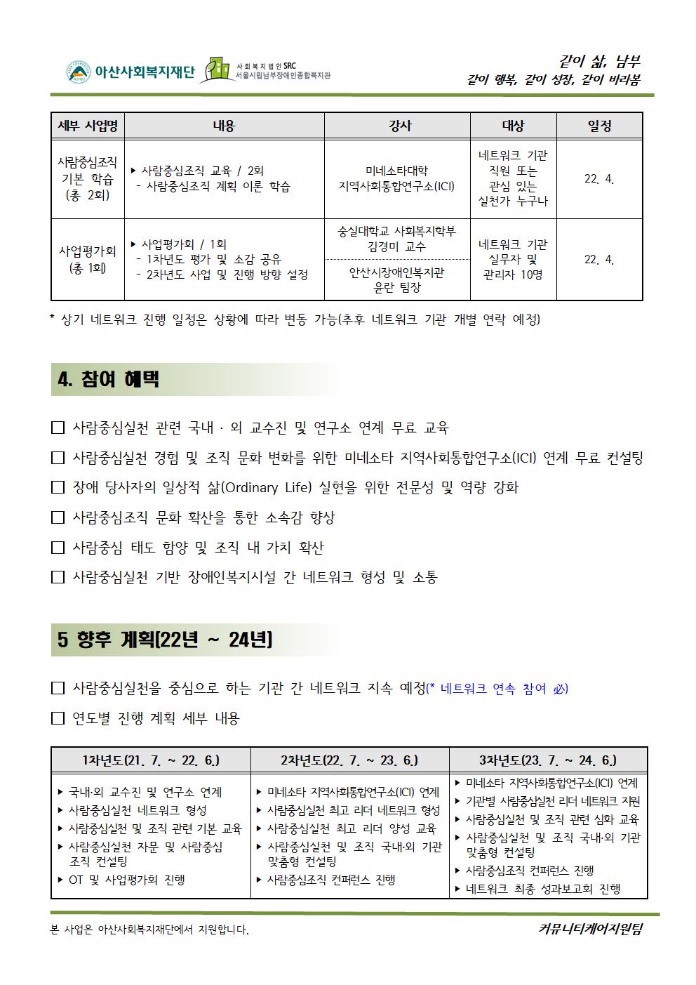 사람중심실천을 위한 장애인복지시설 실천가 네트워크 모임 개요서 3페이지