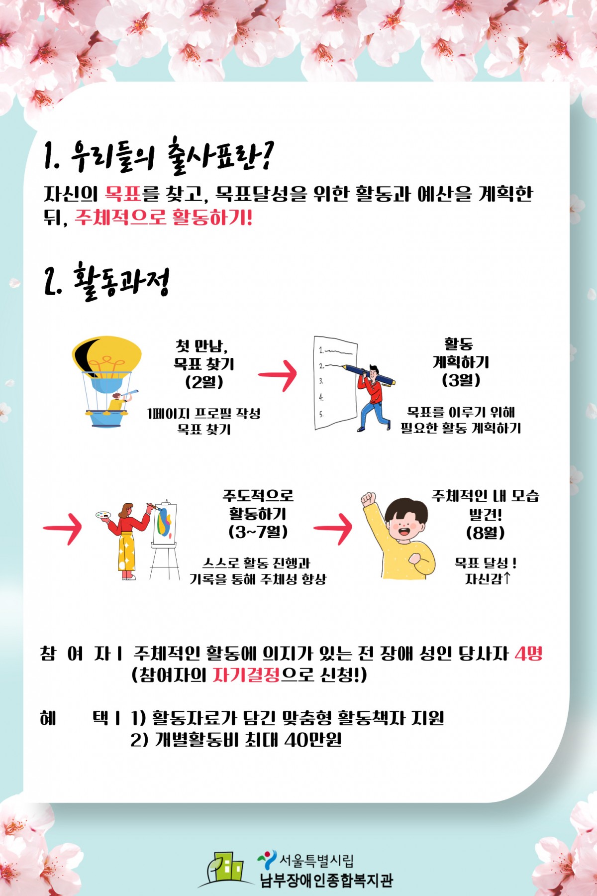 우리들의 출사표 활동 과정 및 기간
