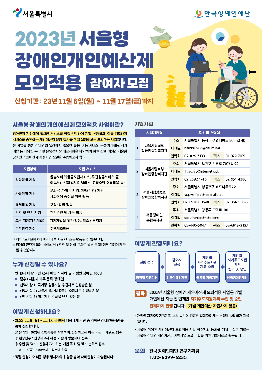 2023년 서울형 장애인 개인예산제 모의적용 신청 안내
