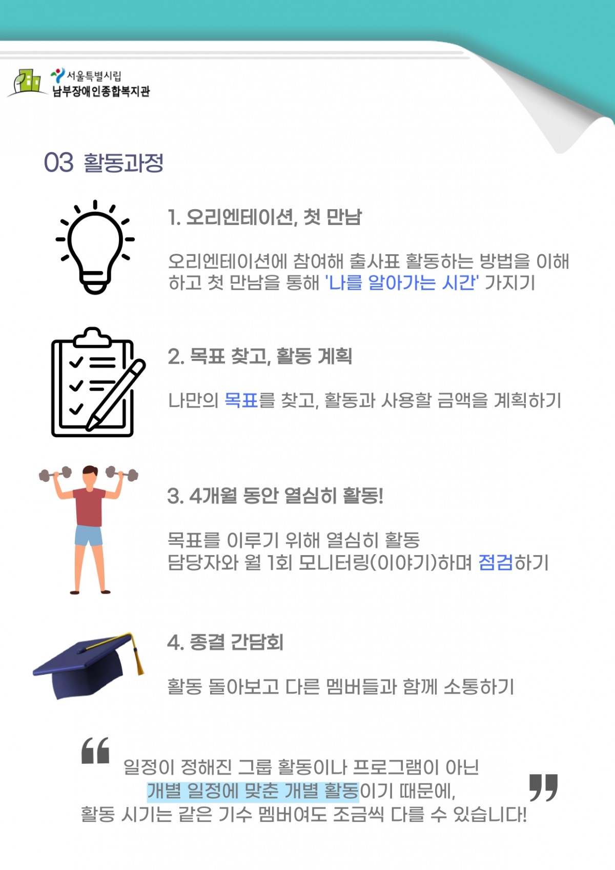2024년 사람중심계획(PCP) 우리들의 출사표 참여 안내(활동과정)