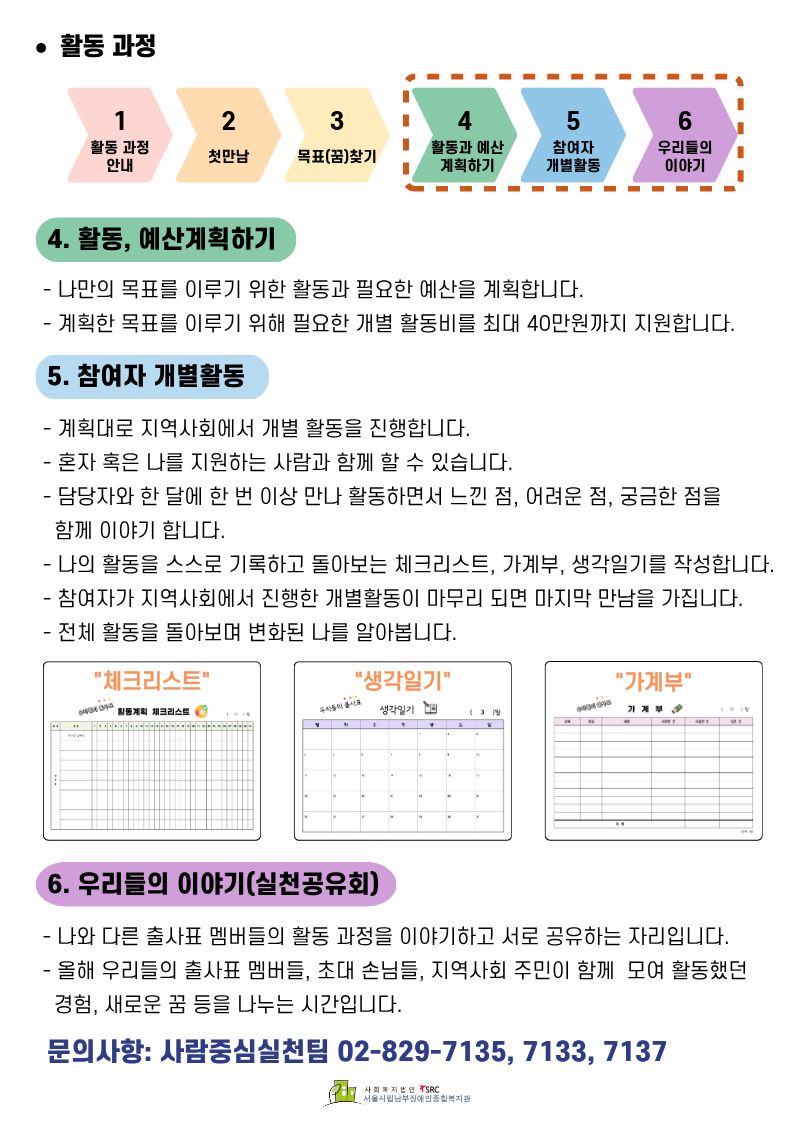 활동 과정은 1단계 활동 과정 안내, 2단계 첫만남, 3단계 목표(꿈)찾기, 4단계 활동과 예산 계획하기, 5단계 참여자 개별활동, 6단계 우리들의 이야기 순서로 진행됩니다.  4. 활동, 예산계획하기  나만의 목표를 이루기 위한 활동과 필요한 예산을 계획합니다. 계획한 목표를 이루기 위해 필요한 개별 활동비를 최대 40만원까지 지원합니다.  5. 참여자 개별활동  계획대로 지역사회에서 개별 활동을 진행합니다. 혼자 혹은 나를 지원하는 사람과 함께 할 수 있습니다. 담당자와 한 달에 한 번 이상 만나 활동하면서 느낀 점, 어려운 점, 궁금한 점을 함께 이야기합니다. 나의 활동을 스스로 기록하고 돌아보는 체크리스트, 가계부, 생각일기를 작성합니다. 참여자가 지역사회에서 진행한 개별활동이 마무리 되면 마지막 만남을 가집니다. 전체 활동을 돌아보며 변화된 나를 알아봅니다.  체크리스트, 생각일기, 가계부 양식 이미지가 함께 제시되어 있습니다.  6. 우리들의 이야기(실천공유회)  나와 다른 출사표 멤버들의 활동 과정을 이야기하고 서로 공유하는 자리입니다. 올해 우리들의 출사표 멤버들, 초대 손님들, 지역사회 주민이 함께 모여 활동했던 경험, 새로운 꿈 등을 나누는 시간입니다.  문의사항은 사람중심실천팀 02-829-7135, 7133, 7137입니다