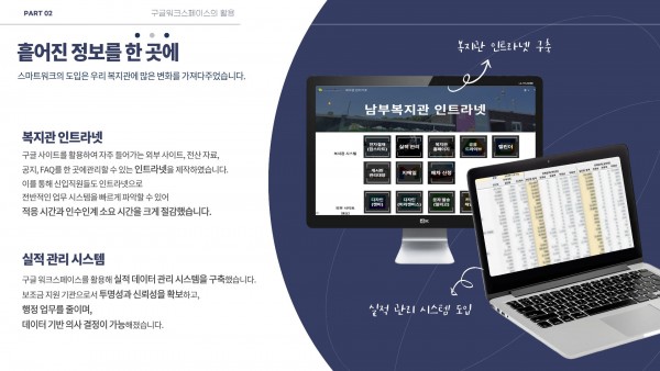 복지관 인트라넷, 실적관리시스템 소개