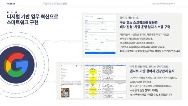 디지털기반 업무혁신으로 스마트워크 구현