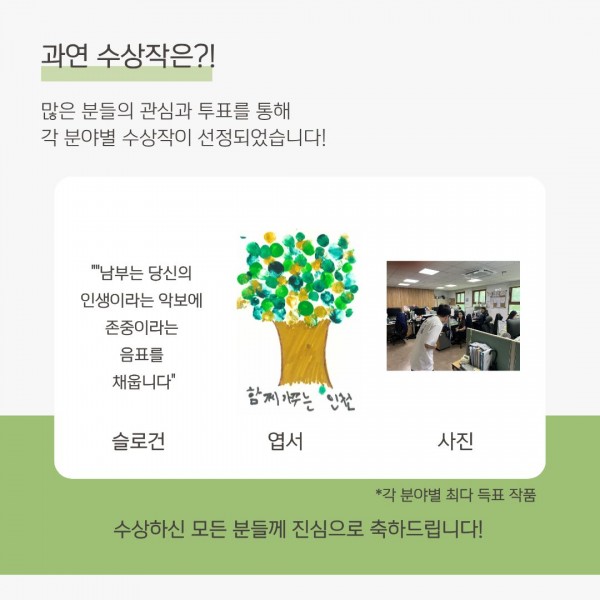 과연 수상작은?! 많은 분들의 관심과 투표를 통해 각 분야별 수상작이 선정되었습니다! 수상하신 모든 분들께 진심으로 축하드립니다!