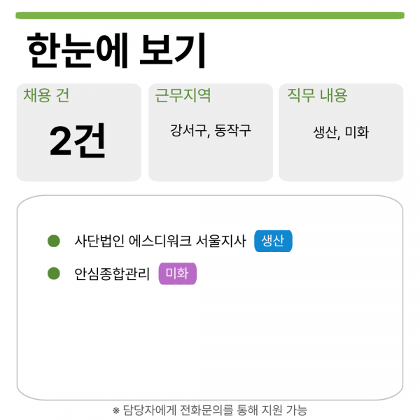 한눈에 보기  채용 건 2건  근무지역 강서구, 동작구  직무 내용 생산, 미화  ● 사단법인 에스디워크 서울지사 생산 ● 안심종합관리 미화  ※ 담당자에게 전화문의를 통해 지원 가능