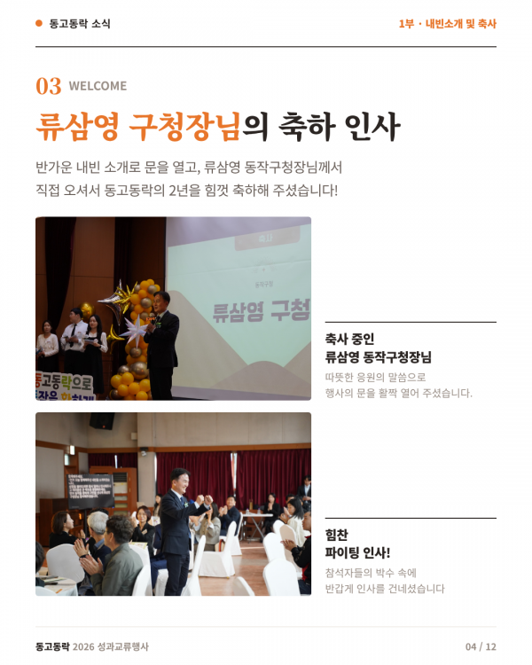 4페이지 (내빈소개 및 축사) 류삼영 구청장님의 축하 인사. 반가운 내빈 소개로 문을 열고, 류삼영 동작구청장님께서 직접 오셔서 동고동락의 2년을 축하해 주셨습니다. 사진 1: 풍선 장식 옆 무대에서 마이크를 들고 축사하는 류삼영 동작구청장. 따뜻한 응원의 말씀으로 행사의 문을 열어 주셨습니다. 사진 2: 박수 치는 참석자들 사이에서 환하게 웃으며 두 주먹을 들어 인사하는 구청장. 참석자들의 박수 속에 반갑게 인사를 건네셨습니다.