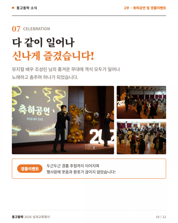 10페이지 (축하공연 및 경품이벤트) 다 같이 일어나 신나게 즐겼습니다! 뮤지컬 배우 조성린 님의 흥겨운 무대에 객석 모두가 일어나 노래하고 춤추며 하나가 되었습니다. 사진 1: &quot;축하공연&quot; 화면 앞에서 노래하는 뮤지컬 배우. 사진 2, 3: 객석에서 일어나 함께 춤추며 즐기는 참석자들. 경품이벤트: 두근두근 경품 추첨까지 이어지며 웃음과 환호가 끊이지 않았습니다.