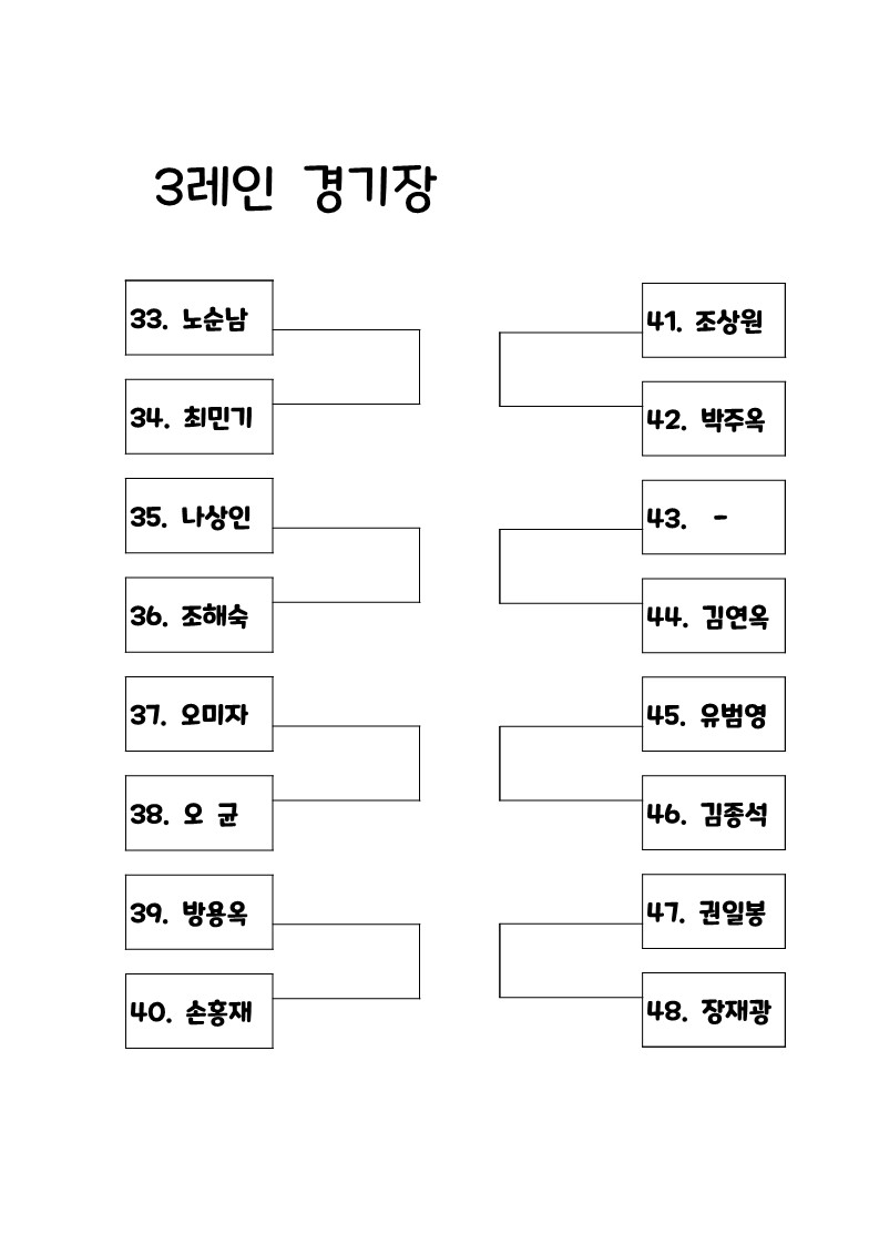 3레인 경기장