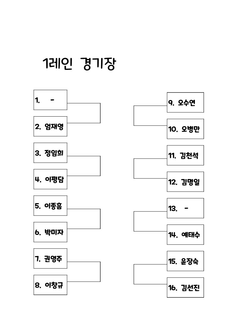 1레인 경기장