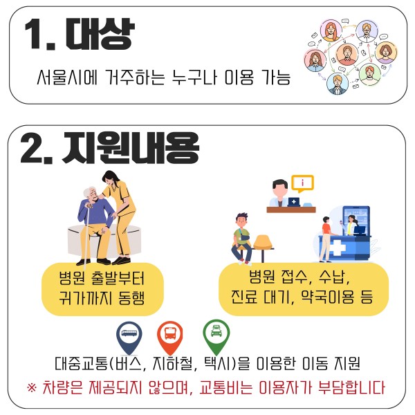1.대상: 서울시에 거주하는 누구나 이용 가능
2. 지원내용
- 병원 출발 및 귀가 동행
- 병원 접수, 수납, 진료대기, 약국이용 등 지원
※  대중교통을 통한 지원만 가능합니다(병원 이동 시 동행 매니저의 교통비까지 이용자 부담)
차량 지원은 어려우며 교통비는 이용자가 부담합니다.